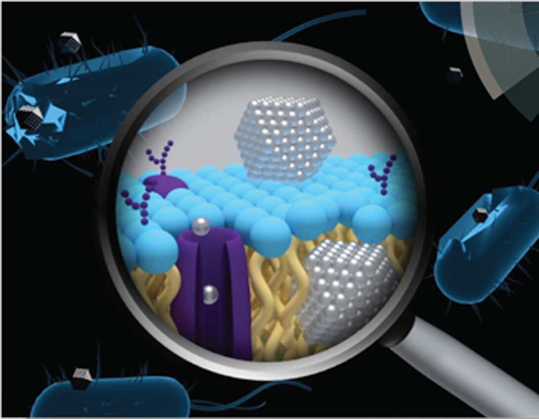 nano fabrication